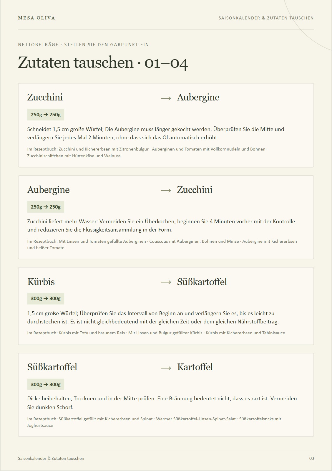 Saisonkalender & Zutaten tauschen · Seite 3